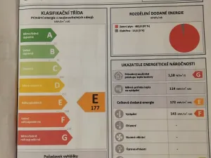 Pronájem bytu 2+1, Brno, Antonínská, 64 m2