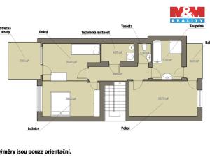 Prodej rodinného domu, Plzeň - Radobyčice, Řadová, 139 m2