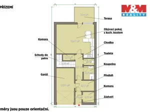 Prodej rodinného domu, Plzeň - Radobyčice, Řadová, 139 m2