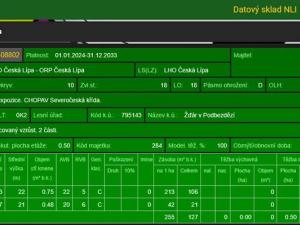 Prodej podílu lesa, Doksy, 2664 m2