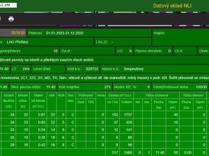 Prodej podílu pozemku, Dolní Lukavice, 43384 m2