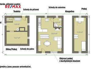 Prodej rodinného domu, Plzeň, 70 m2