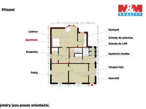 Prodej ubytování, Železná Ruda, Špičácká, 312 m2