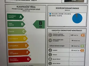 Prodej bytu 1+kk, Praha - Karlín, Nekvasilova, 30 m2