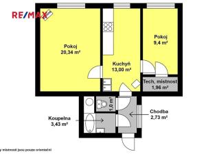 Prodej rodinného domu, Kolín, Na Přesypu, 53 m2