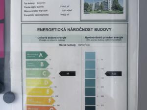 Prodej bytu 2+1, Praha - Čimice, Chvatěrubská, 57 m2