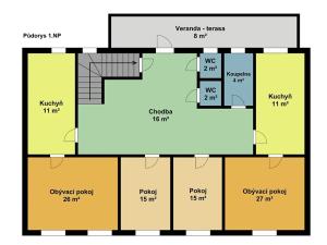 Prodej vícegeneračního domu, Kašperské Hory, Dlouhá, 255 m2