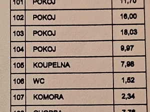 Prodej rodinného domu, Plzeň, Šikmá, 160 m2