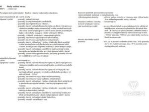 Prodej podílu pozemku pro bydlení, Oborná, 20 m2