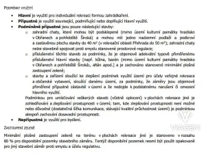 Prodej zahrady, Brno, 738 m2