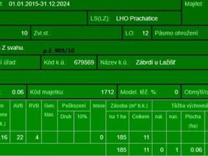 Prodej lesa, Zábrdí, 9676 m2