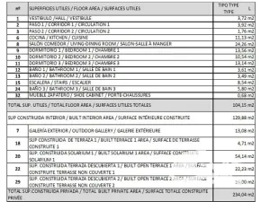 Prodej bytu 4+kk, Calp, Španělsko, 104 m2