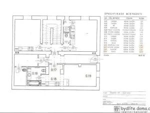 Pronájem bytu 1+kk, Tábor, Jordánská, 26 m2