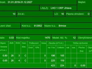 Prodej lesa, Brtnice, 14739 m2