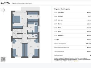 Prodej rodinného domu, Praha - Kolovraty, Měsíčková, 145 m2