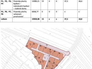 Prodej pozemku pro bydlení, Otaslavice, 754 m2