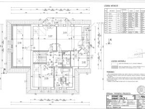 Pronájem rodinného domu, Praha - Křeslice, Pod ovčínem, 300 m2