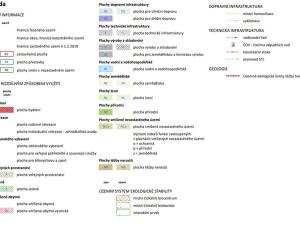 Prodej pozemku pro bydlení, Droužkovice, SNP, 7837 m2