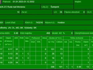 Prodej lesa, Ruda nad Moravou, 21892 m2