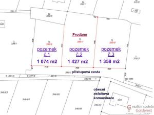 Prodej pozemku, Konárovice, Zadní Zájezd, 1290 m2