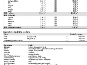 Pronájem rodinného domu, Praha - Kbely, Divišova, 187 m2