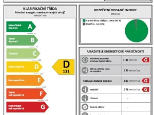 Prodej rodinného domu, Dlouhá Loučka, Valšův Důl, 195 m2