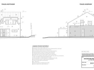 Prodej pozemku pro bydlení, Moravské Budějovice, Chelčického, 4997 m2