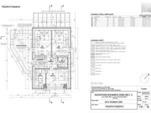Prodej pozemku pro bydlení, Moravské Budějovice, Chelčického, 4997 m2