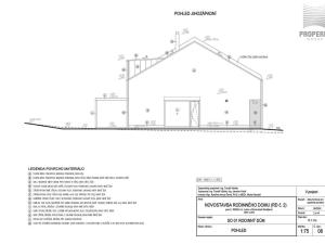 Prodej pozemku pro bydlení, Moravské Budějovice, Chelčického, 4997 m2