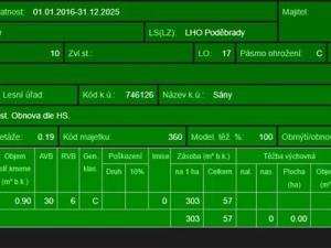 Prodej lesa, Sány, 1918 m2