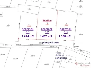 Prodej pozemku pro bydlení, Konárovice, Zadní Zájezd, 1290 m2