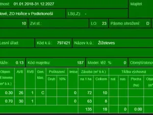 Prodej lesa, Hořiněves, 1080 m2