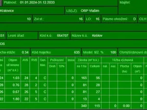 Prodej lesa, Keblov, 3400 m2