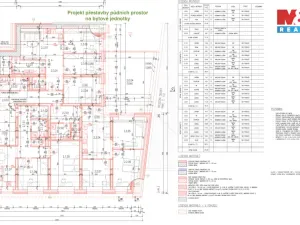 Prodej rodinného domu, Ostrovačice, náměstí Viléma Mrštíka, 282 m2