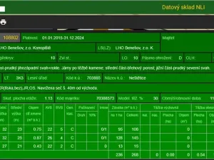Prodej podílu lesa, Neveklov, 7656 m2