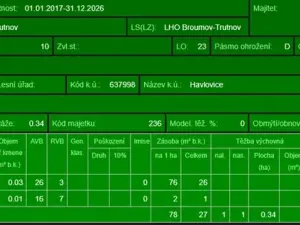 Prodej lesa, Havlovice, 13402 m2