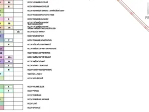 Prodej pozemku pro bydlení, Újezd u Brna, 6153 m2