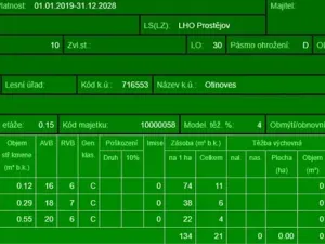 Prodej lesa, Otinoves, 1464 m2