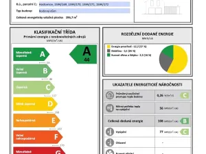 Prodej rodinného domu, Hostomice, Dubinská, 179 m2