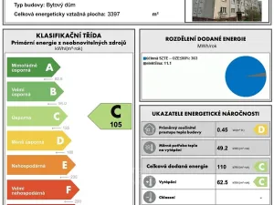 Prodej bytu 2+1, Mladá Boleslav, Laurinova, 65 m2