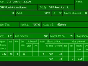 Prodej lesa, Budyně nad Ohří, 3763 m2