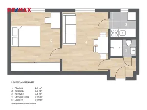 Prodej bytu 2+1, Kladno, Vodárenská, 37 m2