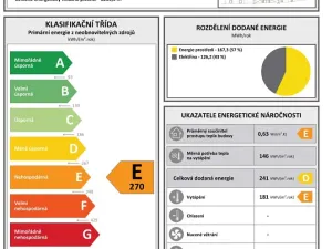 Pronájem bytu 2+kk, Peruc, U Koupaliště, 59 m2