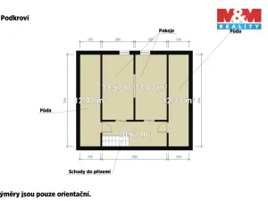 Prodej rodinného domu, Zbiroh, Švabínská, 168 m2