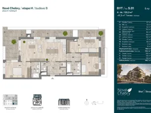 Prodej bytu 4+kk, Praha - Dolní Chabry, Na šubě, 119 m2