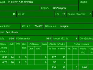 Prodej podílu lesa, Vacov, 23843 m2