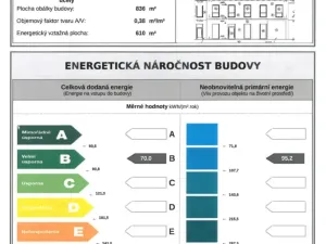 Prodej bytu 3+kk, Želešice, 24. dubna, 77 m2