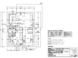 Prodej rodinného domu, Uhersko, 84 m2