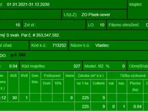 Prodej podílu lesa, Vlastec, 2339 m2