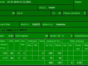 Prodej podílu lesa, Halenkov, 1840 m2